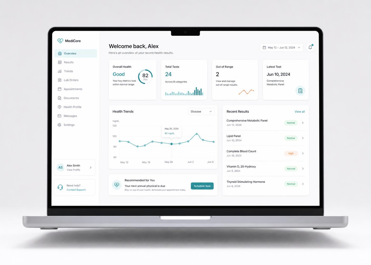 Blink Diagnostics results portal showing lab result trends